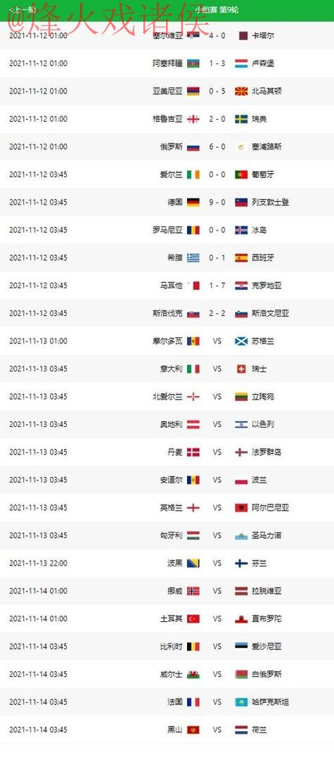 世界杯预测推荐 世界杯预测推荐