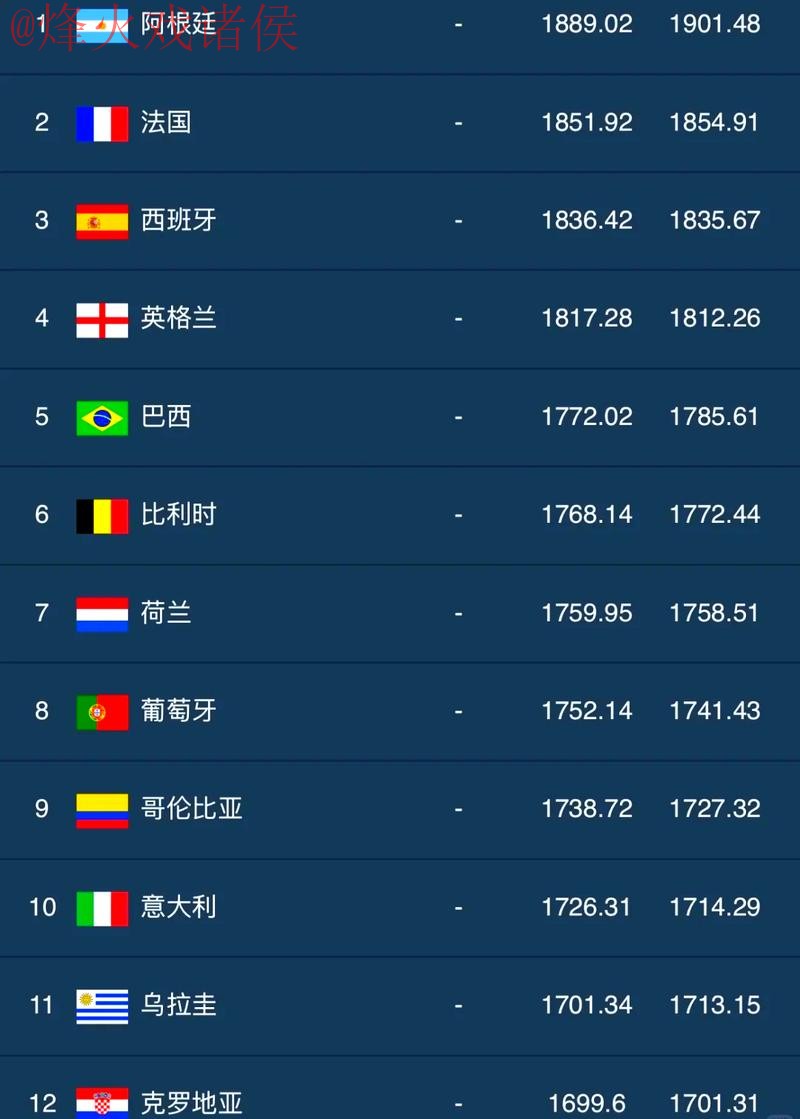 世界杯买球排行热门