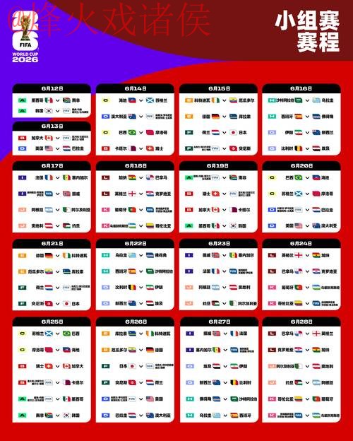 2026世界杯下注排行最佳