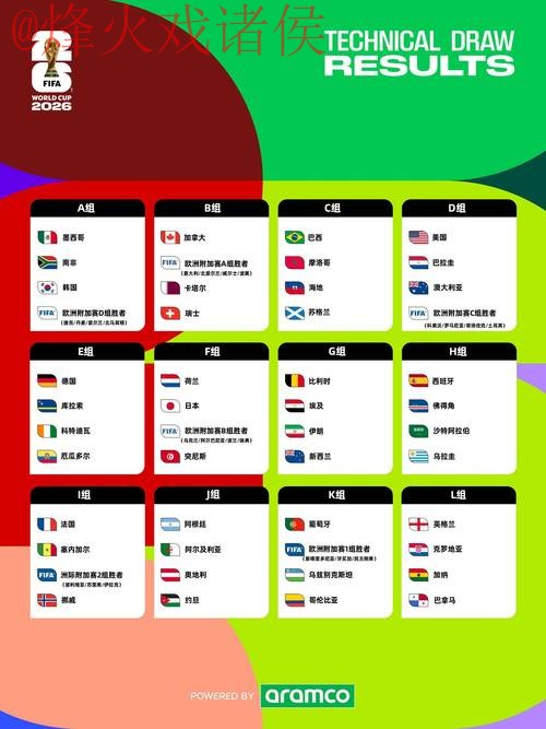 2026世界杯盘口安卓 2026世界杯盘口安卓
